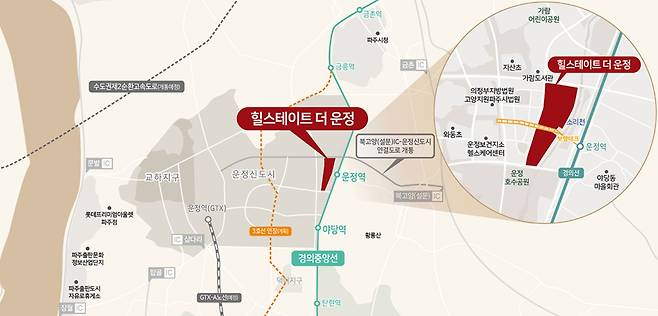 힐스테이트더운정 입지./현대건설