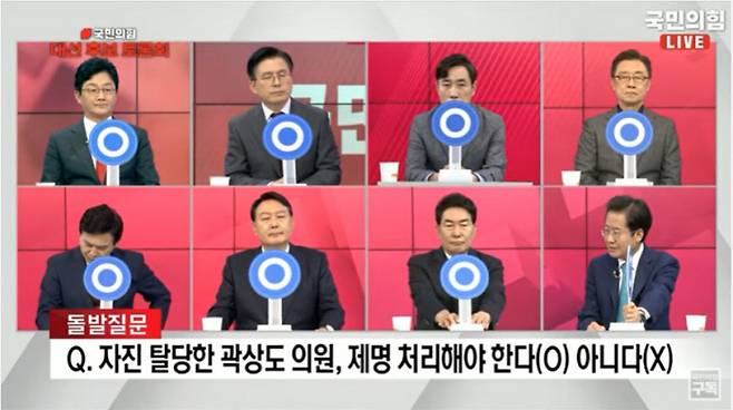 국민의힘 대선 후보 8명이 1일 열린 5차 대선 경선 TV토론회에서 곽상도 의원 제명 처리에 대한 질문에 찬반을 표시하고 있다. MBN 유튜브 캡처