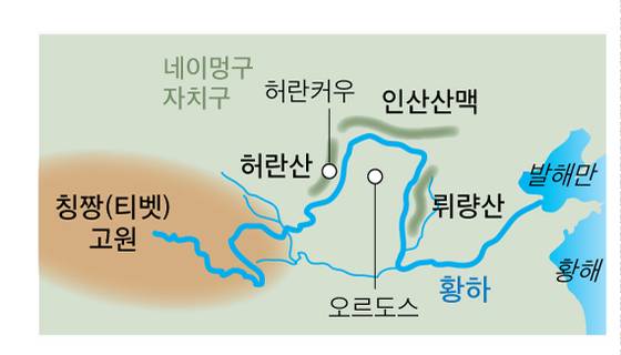 허란산 위치한 오르도스 고원