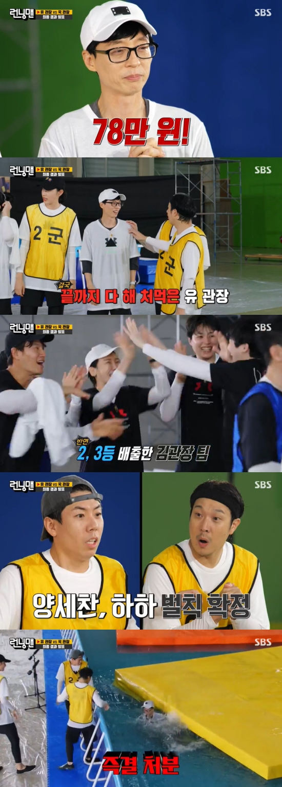 On SBS Running Man broadcasted on the 10th, Kim Jong-kook, Kim Yeon-koung and Oh Ji-young were caught in the scene of fresh cream Bomb.The Yoo Jae-Suk team won the last mission, the award volleyball, and 700,000 won was paid.Kim Jong-kook team was given 400,000 won, and the production team explained that the prize money can be distributed at the last mission.The production team also said, Todays product is a set of finest Hanwoo prepared for the national treasurers body.One of the last managers and two of the last players and two of them, two of whom are alive at the Bokbulbok Show, and three of them will be hit by fresh cream Bomb. Yoo Jae-Suk gave only a little prize money to his team members and won 780,000 won, making him the first in the list.Kim Jong-kook, on the other hand, had 110,000 won left to confirm the penalty.The first of the non-heads were Yeum Hye-Seon players, a Yoo Jae-Suk team.Yeum Hye-Seon won first place with 683,000 won, Kim Jong-kook team Kim Hee-jin and Lee So-young won 2nd and 3rd place with 570,000 won and 540,000 won respectively.Penalties were exempt from first to third, while last-placed Haha and Yang Se-chan were confirmed.Haha and Yang Se-chan expressed their anger at Yoo Jae-Suk, and even put Yoo Jae-Suk in the pool.Furthermore, Haha and Yang Se-chan cited Kim Yeon-koung as a penalty, and emphasized that the reason is that the penalty is Lee Kwang-soo anyway.Oh Ji-young was named after him.Three of Kim Jong-kook, Haha, Yang Se-chan, Kim Yeon-koung and Oh Ji-young had to be punished with the Bokbulbok Show, and Kim Jong-kook and Oh Ji-young first confirmed the penalty.Yoo Jae-Suk nailed Kim Yeon-koung, Haha, and Yang Se-chan in the remaining situation, saying, (Haha and Yang Se-chan) are the worst if you live two, and Haha said, But it is the most fun.In particular, Kim Yeon-koung won the penalty, and Ji Suk-jin said, The year was a madman.It was so fun for the team that you were with us today, please give me a round of applause, I hope you will have one more time when the season is over, said Yoo Jae-Suk.Kim Yeon-koung laughed at the situation that reminded Lee Kwang-soo until the end.Kim Yeon-koung was scared, saying, Im scared, Im scared, before being hit by a fresh cream Bomb.Oh Ji-young was hit directly on the face, unlike Kim Jong-kook and Kim Yeon-koung, who missed the fresh cream Bomb.Photo = SBS broadcast screen