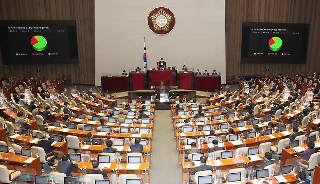 8월 31일 국회에서 열린 본회의에서 기후위기 대응을 위한 탄소중립·녹색성장 기본법안(대안)이 통과되고 있다. 뉴스1