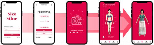 사이즈마인 플랫폼