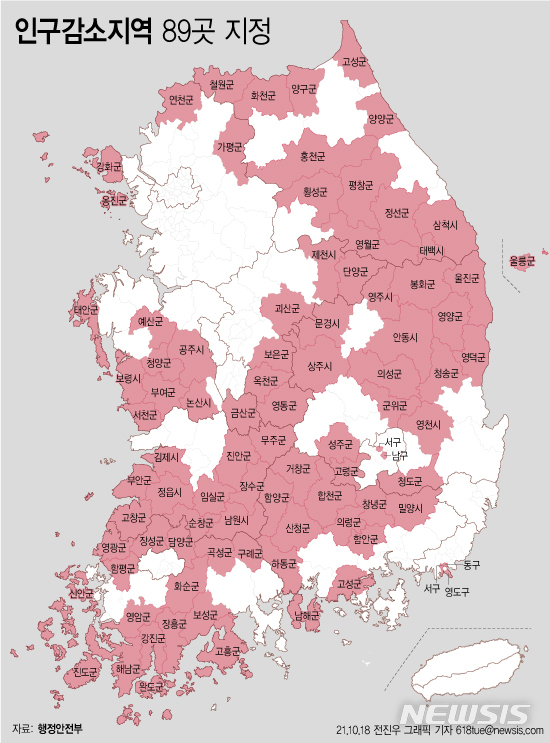 [서울=뉴시스] 18일 행정안전부에 따르면 정부가 지역 인구감소 위기에 대응하기 위해 인구감소지역 89곳을 처음 지정했다. (그래픽=전진우 기자) 618tue@newsis.com