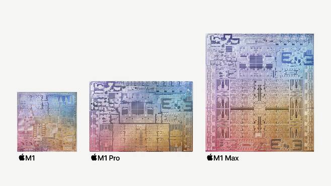 18일(현지시각) 애플이 선보인 자체 제작 칩인 M1프로, M1맥스. 작년 출시한 M1 칩과 함께 애플 실리콘 라인업이 완성됐다. /애플 행사 캡처