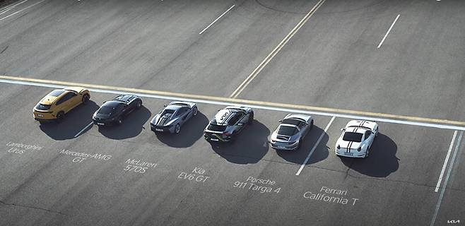 기아의 전기차 ‘EV6 GT’가 람보르기니, 포르셰, 페라리 자동차 등과 경주하고 있다. 기아 유튜브 캡쳐