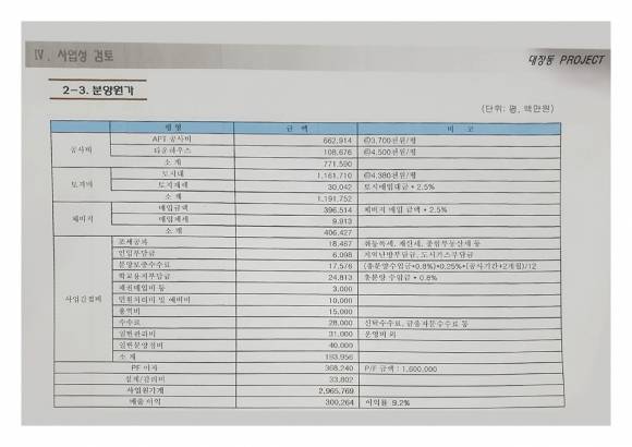 씨세븐의 사업계획서. 3000여억원의 수익이 나는 것으로 추산돼 있다.