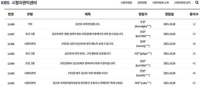 /KBS 시청자권익센터 시청자청원 게시판