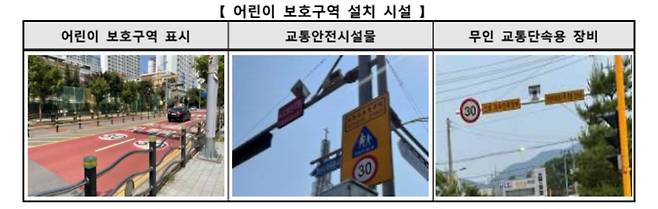 한국소비자원이 어린이보호구역 29개 지점을 조사해본 결과, 20개 지점에 무인 교통단속카메라가 설치돼 있지 않은 것으로 확인됐다./사진제공=이미지투데이