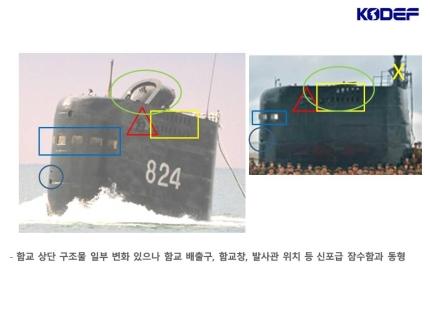 북한이 20일 공개한 잠수함에 숫자 '824'가 큼지막하게 박혀 있다. 최초 SLBM인 북극성-1형을 시험발사한 2016년 8월 24일을 기념하기 위한 것이다. 북한은 19일에도 이 잠수함에서 신형 SLBM을 발사했다. 신종우 한국국방안보포럼 선임연구원 제공