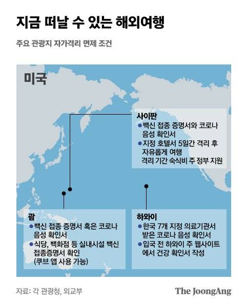 그래픽=박경민 기자 minn@joongang.co.kr