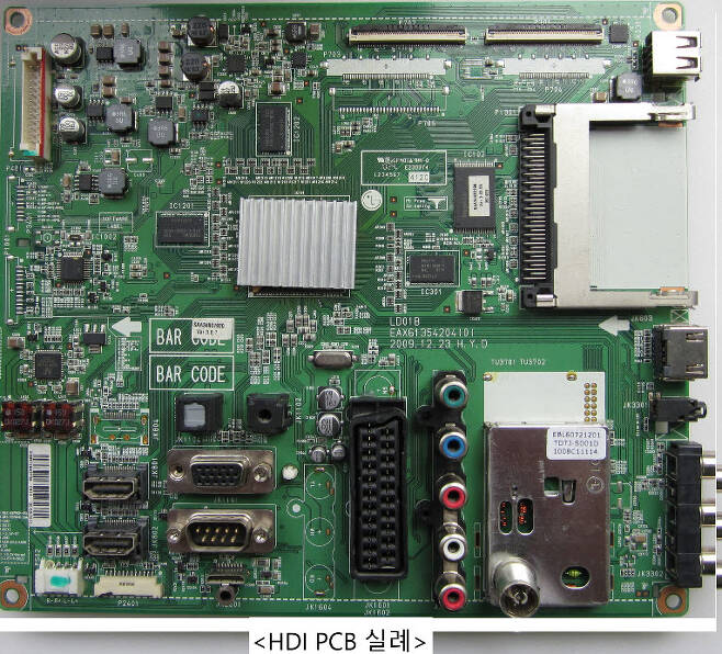 HDI PCB에 실장된 소자 및 부품 예