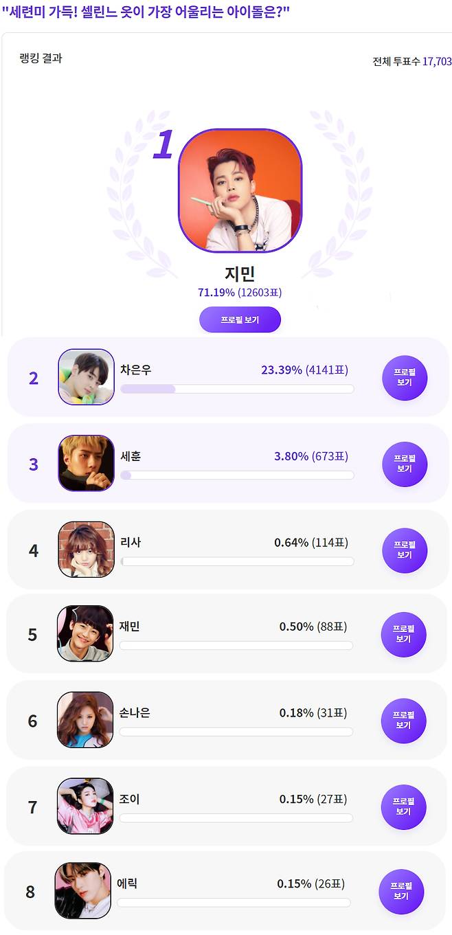 '세련미 가득' 방탄소년단 지민, 셀린느 옷이 가장 어울리는 아이돌 1위... 명품 얼굴→명품 몸매에 찰떡♥