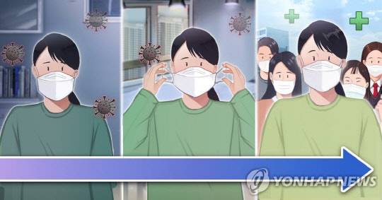 단계적 일상회복 <연합뉴스>