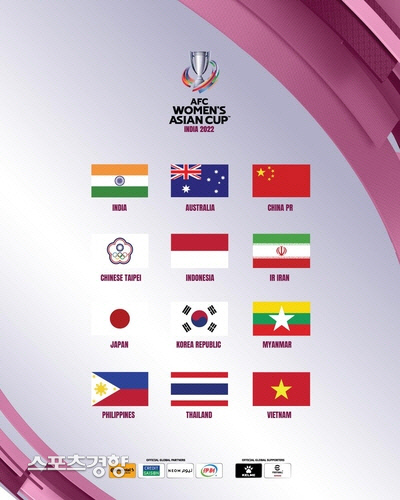 아시아축구연맹 홈페이지