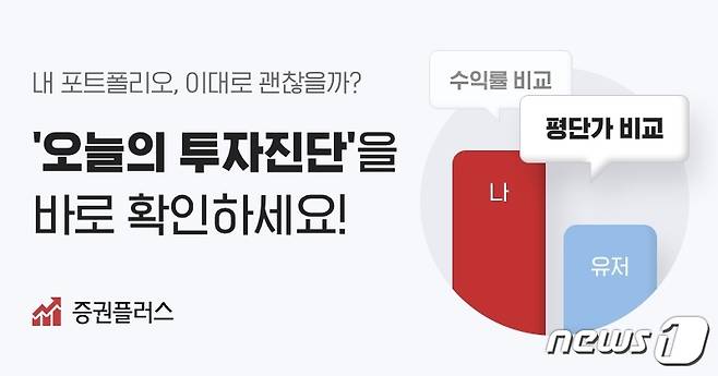 두나무 증권플러스, 개인 맞춤형 '오늘의 투자진단' 서비스 출시 (두나무 제공) © 뉴스1
