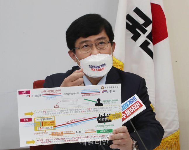 10월 25일 국회에서 열린 국민의힘 '이재명 발언 팩트체크' 간담회에서 윤창현 의원이 발언을 하고 있다. ⓒ공동취재사진