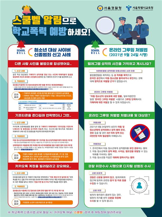 신종 학교폭력을 안내하는 '스쿨벨 시스템' 포스터. 서울교육청·서울경찰청 제공