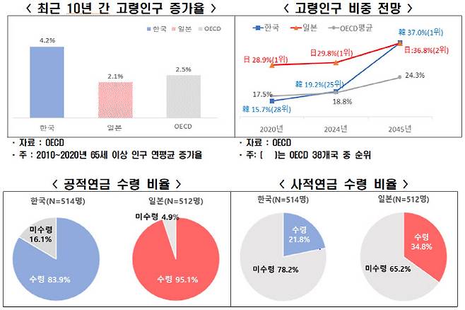 (사진=한경연)