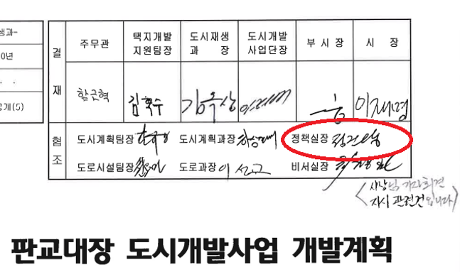 2016년 정진상 당시 성남시 정책보좌관이 결재한 대장동 관련 문서. ⓒ국민의힘 제공.