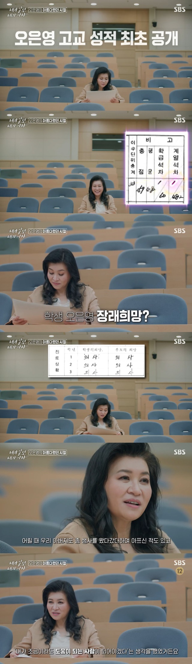 Oh Eun Young released his National Federation of State High School Asso report card.On SBSs Not Me I Know, which aired on November 30, Oh Eun Young released his National Federation of State High School Asso report card.On the day of the broadcast, Oh Eun Young visited the school and chewed on memories of her husband who had been dating since college, and said, There are many shortages and many sorry things about her wife.I think shes not a wife who nags a lot or scratches, he said, and when I leave, my husband waits. Its fun and good to talk to my wife.Then, when the report card arrived during National Federation of State High School Asso, Oh Eun Young said, What do you do?I will come out with a good attitude. Oh Eun Youngs National Federation of State High School Asso report card, which was released with him, caught the eye with the first place in the class as well as the first place in the school.Oh Eun Youngs future hopes were matched only by the doctor for the third consecutive year.