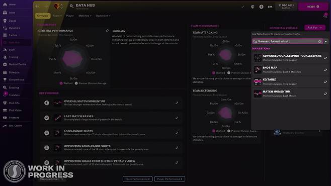 경기 데이터를 한눈에 볼 수 있는 데이터 센터