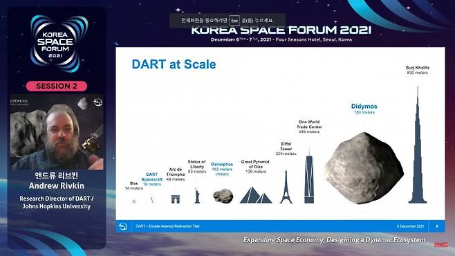앤드류 리브킨 미국항공우주국(NASA) 다트 연구책임자(미국 존스홉킨스대 응용물리학연구실 교수)가 ‘쌍(雙)소행성 궤도수정 시험(DART·다트)’ 미션에 대해 설명하고 있다. 코리아 스페이스포럼 2021 영상 캡처