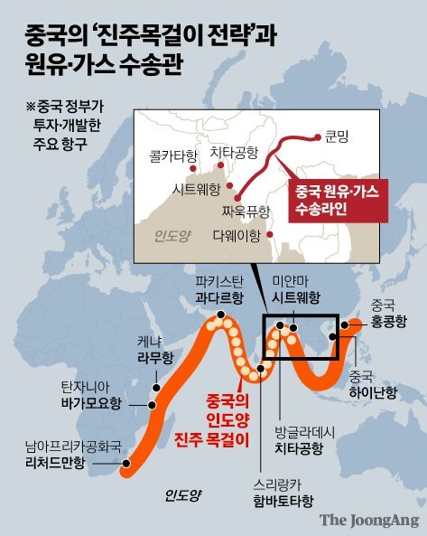중국의 ‘진주목걸이 전략’과 원유·가스 수송관 그래픽=김주원 기자 zoom@joongang.co.kr