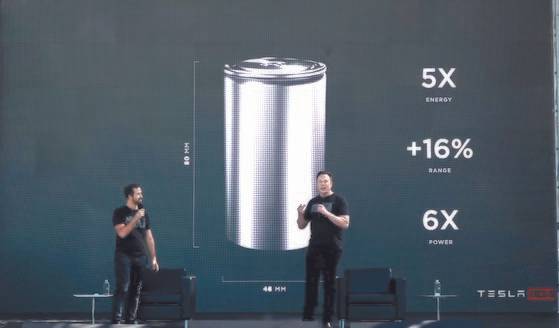 일론 머스크 테슬라 CEO가 지난해 9월 테슬라 배터리 데이에 참석해 배터리 생산 비용 절감 방안에 대해 설명하고 있다. [유튜브 캡처]