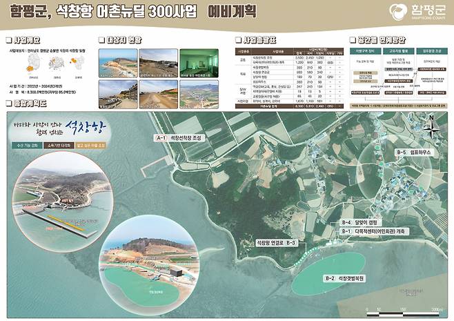 함평군 석창항 어촌 뉴딜300사업 조감도