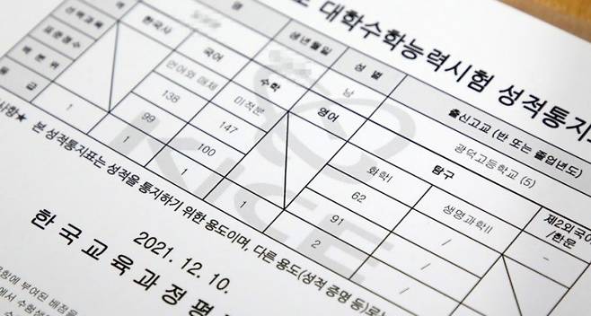 공란으로 처리된 2022년 대학수학능력시험(수능) 성적표의 생명과학Ⅱ. 서울행정법원은 15일 수능 생명과학Ⅱ 응시자 92명이 한국교육과정평가원을 상대로 제기한 정답 결정 처분 취소 소송에 대해 원고 승소 판결을 선고했다. 평가원이 이에 승복하기로 함에 따라 생명과학Ⅱ를 응시한 수험생은 해당 문항이 정답 처리된 성적증명서를 발급받을 수 있게 됐다. 연합뉴스 제공