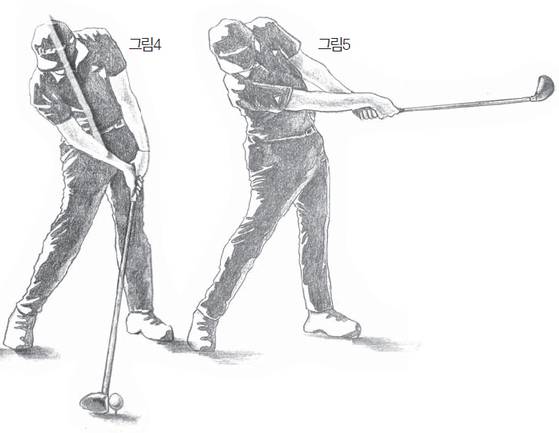 박원의 챔피언 스윙