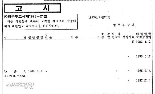 The false suspicion of issuing visas over the Singer Amount date seems to spread to the suspicion of Avoidance of military service.It was confirmed on the 28th that a complaint accusing Amount date of alleged Avoidance of military service was formally received by the relevant ministry, the Military Manpower Administration.We have received a complaint and are currently reviewing it, a MMA official said.The accusations have been consistently raised in the controversy over the extension of the false allegations of Amount date visa issuance.Amount date was a Korean activity every six months on the condition that he was a Korean person who had to go to the military, and even though he had the opportunity to restore nationality, he did not abandon United States of America and could not renew his visa in Korea, the accuser said.I dont think its much different from Yoo Seung-juns case of being criticized by the public for a long time and Amount date, said A. As an entertainer (certified) in Korea, the public can see the selfishness and unconscion that they want to maintain as United States of America Nationality while enjoying external honor and economic activities and black-headed foreigners preferences. I want you to investigate it so that it can be done.Amount dates mother commented directly on YouTube videos related to the Amount date, referring to his military service.His mother B has mentioned several times about his sons military service, including, Amount dates visa was a visa to renew every six months on the condition of recovery of Korea Nationality, which is subject to military recruitment, and Amount date said, If United States of America decides to go back to United States of America and volunteer for the military. ...Mr. B is the mother of the actual Amount date, and Amount date directly acknowledged that Mr. B is his mother and informed fans that he should avoid contact with him.According to the Justice Department official gazette, Amount date was granted the restoration of Korea Nationality in January 1993.However, it is presumed that Amount date gave up Korea Nationality by itself.Amount date chose United States of America after the Busan concert in the second half of 1993.One media reported on the situation of Mount date at the time, saying, The reason for the departure is that the music activity of the actor was not a job competition in Korea but a warm-up for the United States of America market.Despite the circumstances, Amount date appeared on the JTBC entertainment program Sara Sugarman, which announced her return in December 2019, saying, I do not want you to be in Korea. He refused to extend his visa and said, I had to close my life in the domestic entertainment industry.For this reason, accusations have been filed with related departments regarding false suspicions of Amount dates refusal to renew visas.The episode of Mount date produced and spread images such as Unknown South Korea, the accuser said at the time, and the public is entitled to know the facts about an entertainers claim that has undermined the national image.Even if the suspicion that Amount date did Avoidance of military service at the time turns out to be true, there is no regulation to punish.In this regard, lawyer Baek Ha Jang Hyuk-soon said, If you run away for the purpose of avoiding military service, you will be punished according to the Military Service Act, but if you have already been punished for seven years because of Gina Rodriguez, you can not punish you.Moreover, the age at which military service cannot be fulfilled is not even able to fulfill Gina Rodriguez military service. However, it seems inevitable that Amount date has handed over responsibility to the immigration office by wrapping up the past that gave up Korea Nationality to avoid military service.In addition, Amount date was accused of insolvency, plagiarism and tax erosion in the photo book release process.Amount date Mrs. Lees agency, which is represented by Lee, is also investigated for being illegally operated because she does not do popular culture and arts planning business.The fan meeting concert scheduled for January 8th next month also faces a high-priced controversy by setting a price of 160,000 won.We have notified the joint purchase notice that the refund is not available for a certain period of time, but we have made all the requests for a refund, said the Amount date fan club management team. We are considering effective countermeasures against our affiliates and fandom.