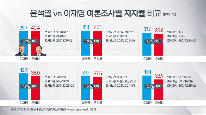 그래픽=이희정 디자이너