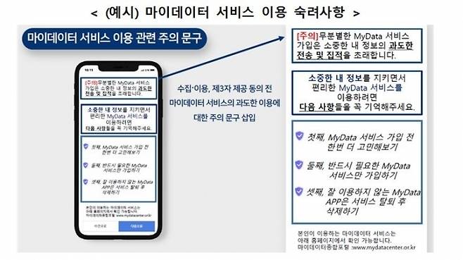 금융위원회 제공.