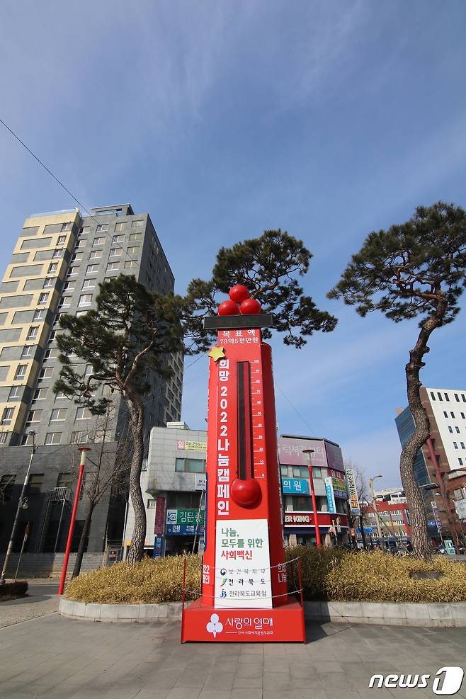 전북사회복지공동모금회는 지난해 12월부터 시작한 '희망2022 나눔캠페인'이 41일만에 77억2600만원을 모금해 105도를 기록하고 있다고 10일 밝혔다. 목표치인 73억5000만원을 훌쩍 넘긴 수치다.(전북사랑의열매 제공)2022.1.10/© 뉴스1