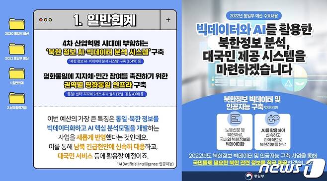 2021년과 2022년 '북한 정보 인공지능·빅데이터 분석 시스템'을 홍보하는 통일부 자료. © 뉴스1