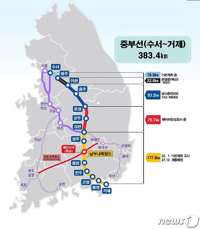 남부내륙철도 기본계획 조감도.(경북도 제공)© 뉴스1