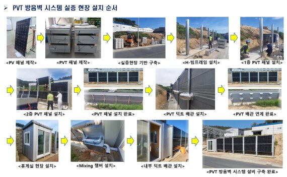 한국에너지기술연구원 열변환시스템연구실 강은철 박사팀이 PVT 방음벽 시스템을 실증하기 위해 충청남도 계룡시에 설치했다. 에너지기술연구원 제공