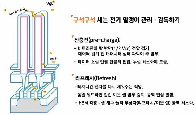/사진 제공=삼성전자