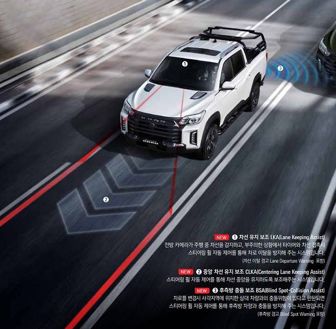 쌍용차 렉스턴 스포츠 칸에 추가된 다양한 첨단운전자보조(ADAS) 기능.
