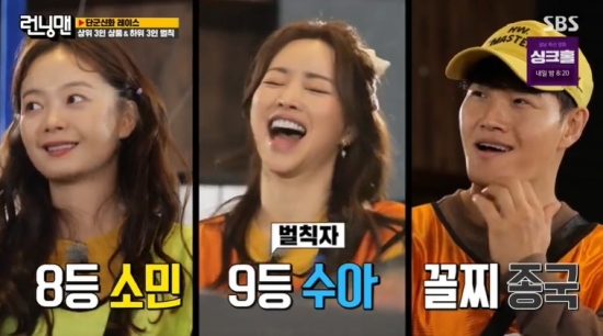 On the 30th SBS Running Man, Kim Jong-kook, Jeon So-min and Hong Soo-Ah won the penalty while being decorated with Dangun Myth Race.On the day, Eunhyuk picked up a poacher card and was anxious that his mate Kim Jong-kook would be caught.Kim Jong-kook felt suspicious as soon as he saw Eunhyuk, and questioned him, saying, Eunhyuk was a little nervous; it took two lines without any reason to take it.The production team said that at the end of the mission, the first team would tell each other the identity, and the second team would tell the person who won the Scissors, Rocks, and Paper.Kim Jong-kook and Eunhyuk finished second in the pre-mission, and Eunhyuk was defeated in the Scissors, Rocks and Papers, leaving the stagnation intact.Eunhyuk despaired, saying, Is it ultimately your brother? Kim Jong-kook decided to keep the team and hide the identity of Eunhyuk until he found another poacher.The first mission was Bodyguard Cham Cham Cham; Kim Jong-kook and Eunhyuk took first place, while Haha and Yang Se-chan took second.Yang Se-chan identified Haha, and the two decided to change their mates.Yang Se-chan paired Yoo Jae-Suk with Choices, while Haha paired Hong Soo-Ah with Choices.The second mission was a simple mission using lunchtime; the crew said: Each teams tigers can call any of their acquaintances and have a slice of pizza for 100 seconds.In the meantime, you do not have to listen to the question What are you eating?Yang Se-chan called Jo Se-ho and was ranked first thanks to Jo Se-ho.Yang Se-chan and Yoo Jae-Suk identified each other, and both were animals.Yang Se-chan tipped off, saying it was not Haha, and the two decided to change teams to find poachers.Yoo Jae-Suk was paired with Unhyuk, while Yang Se-chan was paired with Kim Jong-kook.The third mission was studyball football, with Haha and Hong Soo-Ah taking first place.Hong Soo-Ah was an animal, and confirmed Hahas identity, but it was not released to the air.Hong Soo-Ah raised questions by insisting to the cast that Haha is just an animal.The first-place teams Haha and Hong Soo-Ah have Choices to replace the pair.Hong Soo-Ah picked Kim Jong-kook, while Haha picked Jeon So-min.The quiz was played in the last game, and Yoo Jae-Suk found out that Eunhyuk was a poacher because he won first place.The cast voted for two suspected poachers, each with Eunhyuk and Kim Jong-kook receiving six and five votes respectively.Yang Se-chan received two votes, while Haha, Ji Suk-jin and Song Ji-hyo each received one.The production team announced that Eunhyuk and Ji Suk-jin were poachers; Bae Seul-Ki was the only one to round up two poachers.First prize Eunhyuk, second prize Ji Suk-jin and third prize Bae Seul-Ki received a set of barley gulbi and king ribs as a commodity.Eighth-ranked Jeon So-min, ninth-ranked Hong Soo-Ah and last-placed Kim Jong-kook carried out a malicious chopping penalty.Photo = SBS broadcast screen