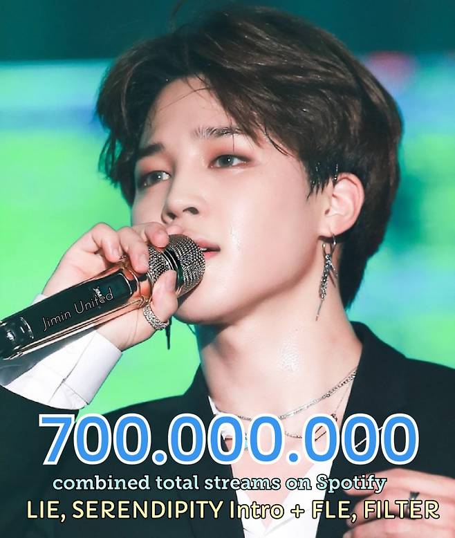 'SPOTIFY KING' 방탄소년단 지민, 솔로곡 7억..韓솔로 최초 '大기록'