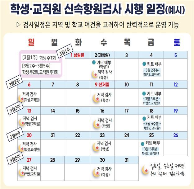 새 학기 학교 신속항원 선제검사 일정(예시). (출처 : 교육부 © 뉴스1