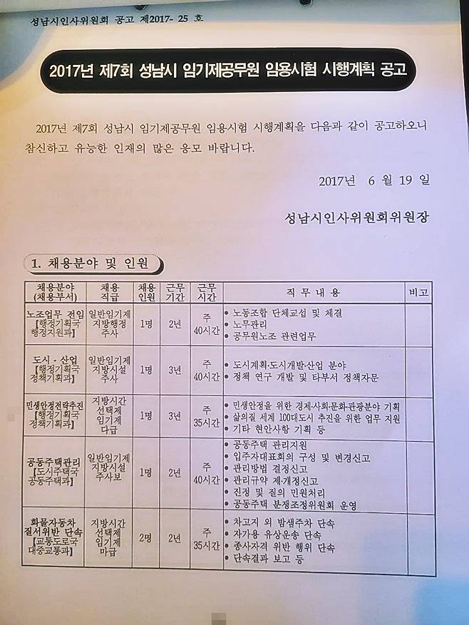 ▲2017년 6월 성남시인사위원회가 공고한 '임기제공무원 임용시험 시행계획', 신 씨는 민생안정전략추진 분야에 지원해 최종 합격했다.