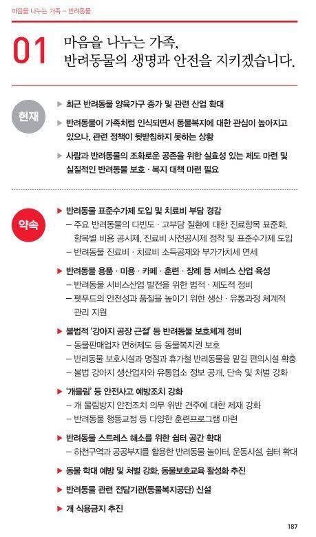 윤석열 대통령 당선인이 후보 시절 발표한 동물 공약. 국민의힘 공약집 캡처