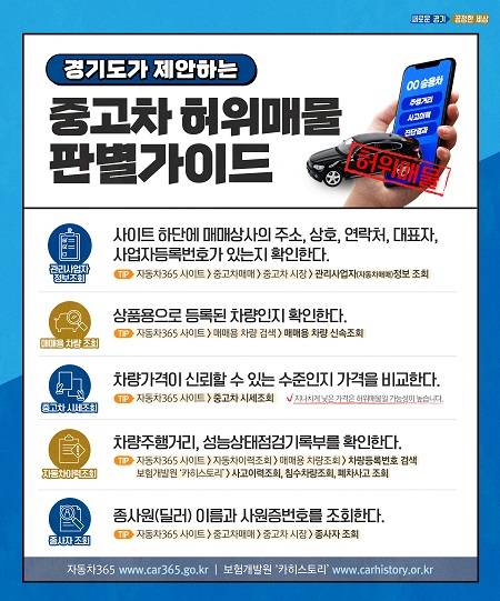 ▲중고차 허위매물 판별 가이드 안내문. ⓒ경기도