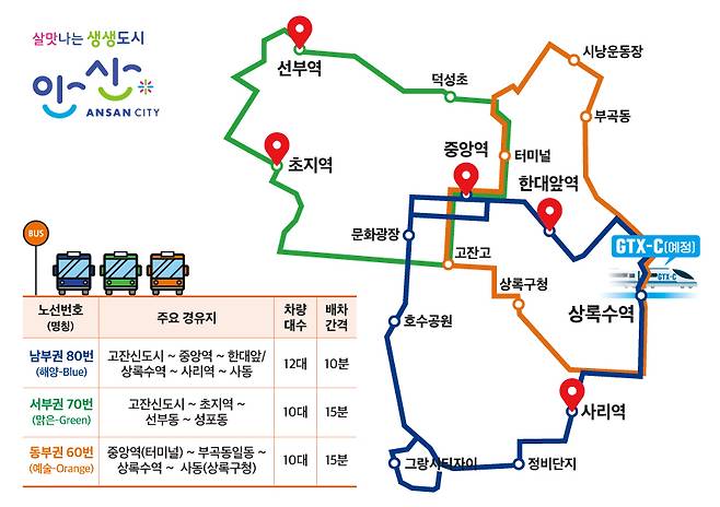 안산시 도심 순환버스 노선도. / 자료제공=안산시