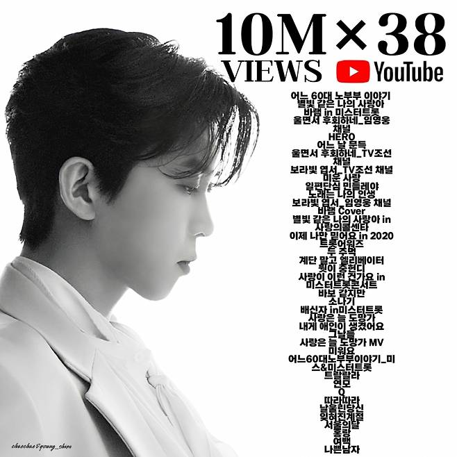 Lim Young-woongs senior Singer Shinyu and Duets Bad Man stage video, which was released on the official YouTube channel on July 3, 2020, exceeded 10 million views on April 13, and was named on the Lim Young-woong 10 million view list.In the video, Lim Young-woong and Shin Yu showed off the stage of the fantasy Duets as a bad man in the TV Chosun Colcenta of Love.Lim Young-woong captivated fans with role model Shin Yu and fantastic harmony.Lim Young-woong is a stories of an elderly couple in their 60s (Mr.Trot), My Lovely Child Like a Star (music video), Barram (Mr. Trot), I regret crying (Mr.Trot), HERO (music video), One Day Suddenly (Colcenta of Love), Crying and Repenting (TV Chosun), Portrait Postcard (TV Chosun), Ugly Love (cover), One-sided Dandelionya (Mr.Trot), Song is My Life (Colcenta of Love), Portrait Postcard (Mr.Trot), Barram (cover), My Lovely Child Like a Star (Colcenta of Love), Now I Believe Only (Mr. Trot Awards), Two Fist (Mr.Trot), Not Stairs, Elevator, Whats a Junghundi (Colcenta of Love), Is Love Like This (Mr.Trot Concert), Im Stupid (Colcenta of Love), Showers, Traitors (Mr.Trot), Love Always Runs soundtrack video, I Got a Love Girl (Colcenta of Love), The Days (Colcenta of Love), Love Always Runs music video, I Hate (Colcenta of Love), Some 60 Old Couple Story (Miss & Mr.Trot official accounts), Tralala (Colcenta of Love), and Wind Mouse (Mr.Taste of Trot), Q (Colcenta of Love), Follow (Colcenta of Love), You Ringed Me (Colcenta of Love), Forgotten Season (Colcenta of Love), Moon of Seoul (Colcenta of Love), Hongrang (Pongmong Sacred School), Yeobaek (Colcenta of Love), Bad Man (Colcenta of Love) A total of 38 images of 10 million views were achieved.The most-watched video was the My Love Child like Starlight music video released on March 9, 2021, exceeding 53.33 million views as of April 15. Mr.An elderly couple story in their 60s, which was shown in Trot and impressed with tears, is approaching 51 million views.Lim Young-woong is about to release his first regular album in May and debut his first national tour solo concert.Lim Young-woongs solid support army The heroic era is giving generous love and support for Lim Young-woongs brilliant myth creation ahead of the brilliant May events.Its a fantastic Duets from the Best Star Lim Young-woong and Best Fandom heroic era.moon wan-sik