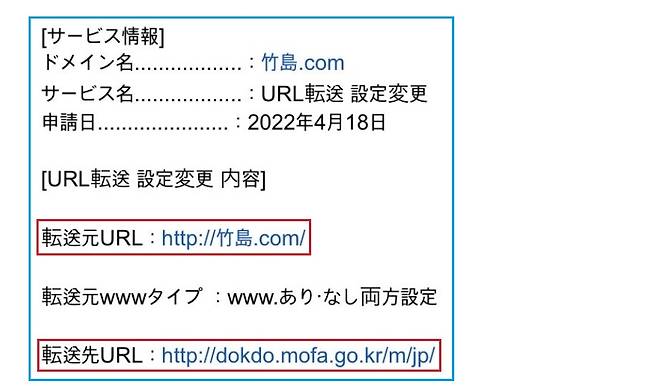 ‘竹島.com'의 전송처URL이 외교부의 ‘독도' 일본어 페이지로 설정돼 있다