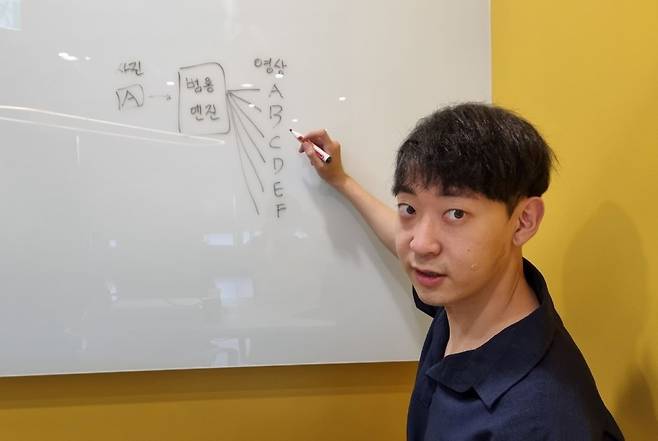 회의실 칠판에 인공지능(AI) 엔진의 작동 원리를 그려가며 설명하고 있는 김성곤 클레온 부대표./김기훈 기자